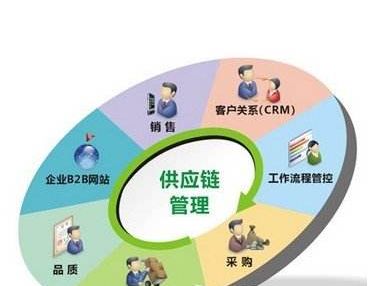 大顺实业有限公司怎么样啊